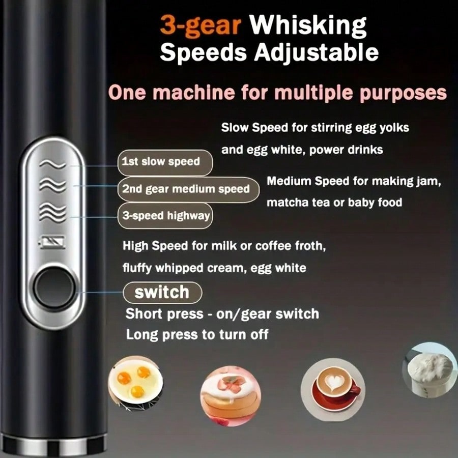 Электрический ручной миксер (1 – обзор и цена Kitchen Gadgets Blender